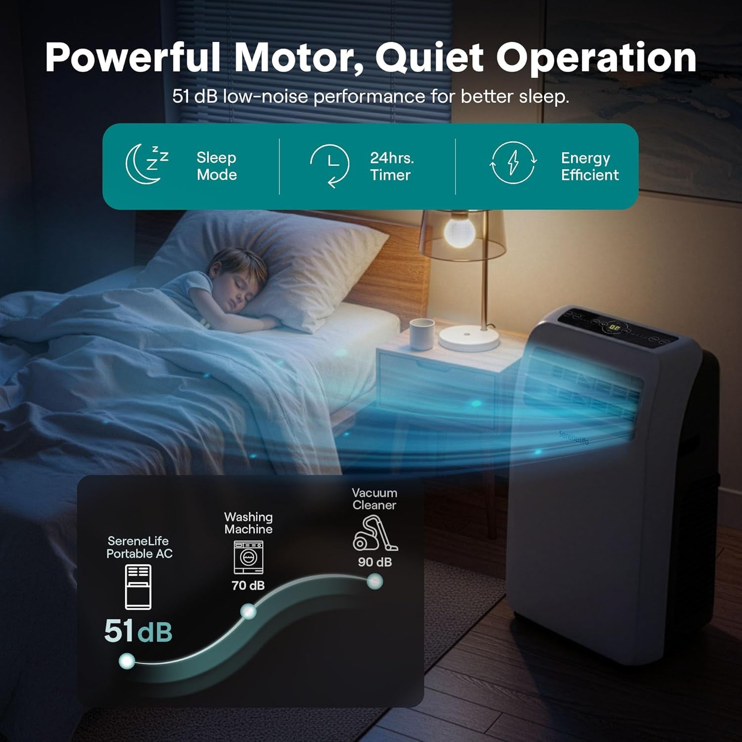 Small Air Conditioner Portable 12,000 BTU with Built-In Dehumidifier - Portable AC Unit for Rooms up to 550 Sq Ft - Remote Control, Window Mount Exhaust Kit
