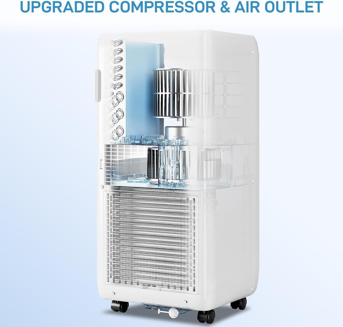Air-Conditioner-Portable 10,000 Btu,White 3 in 1 AC with Fan/Dehumidifier/Cools up to 450 Sq.Ft.,24H Timer,Remote Control,For Single Rooms