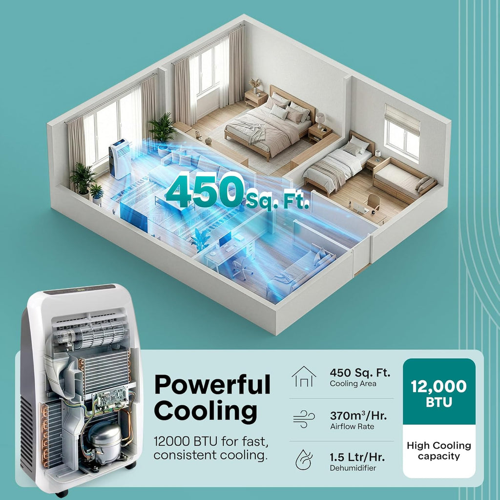 Small Air Conditioner Portable 12,000 BTU with Built-In Dehumidifier - Portable AC Unit for Rooms up to 550 Sq Ft - Remote Control, Window Mount Exhaust Kit