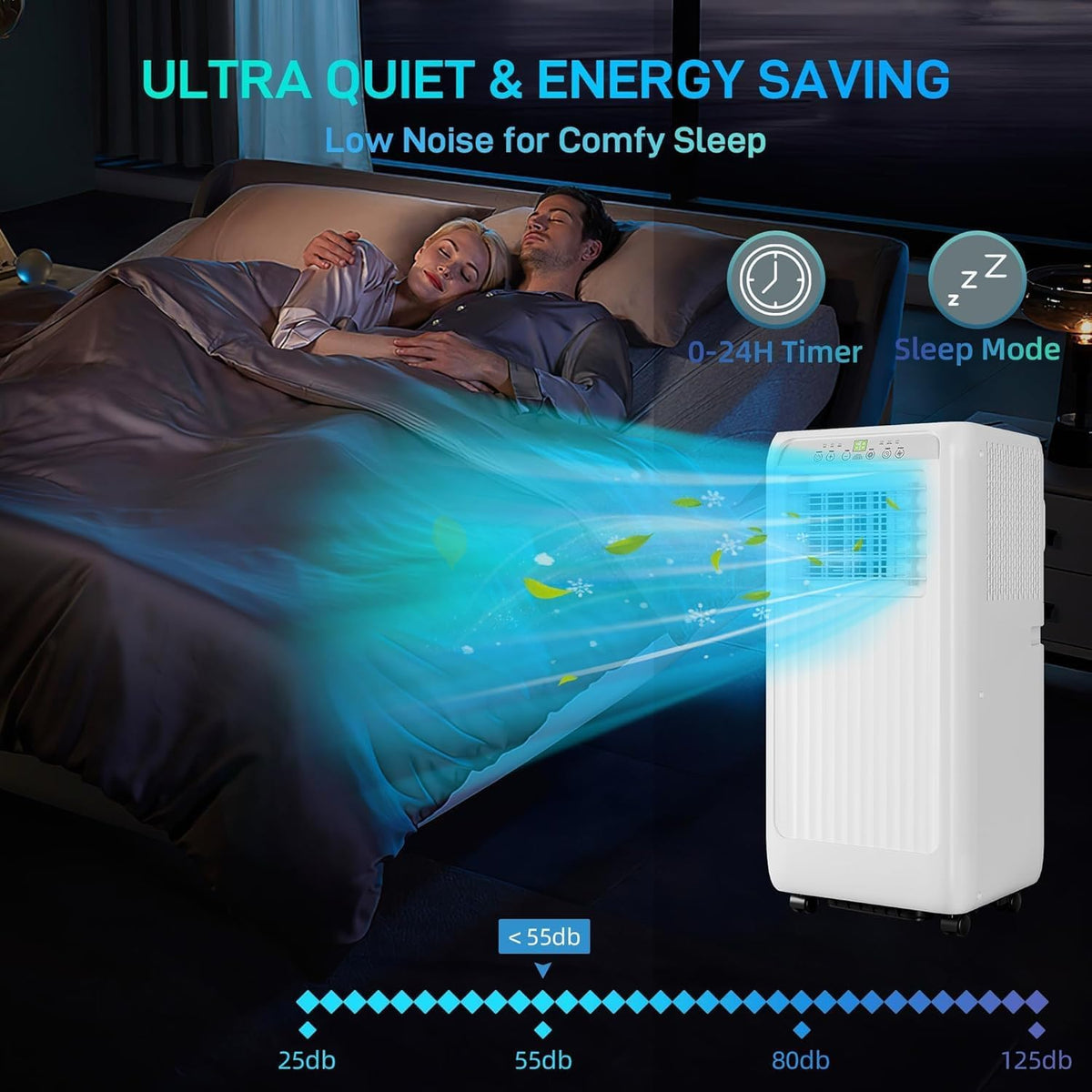 Air-Conditioner-Portable 10,000 Btu,White 3 in 1 AC with Fan/Dehumidifier/Cools up to 450 Sq.Ft.,24H Timer,Remote Control,For Single Rooms